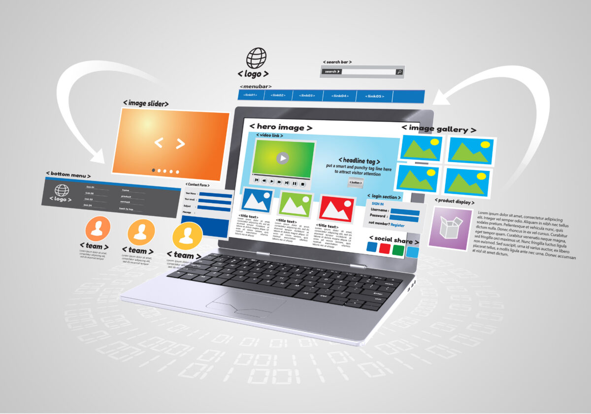 The Pros and Cons of Custom-Coded vs Theme-Based WordPress Websites
